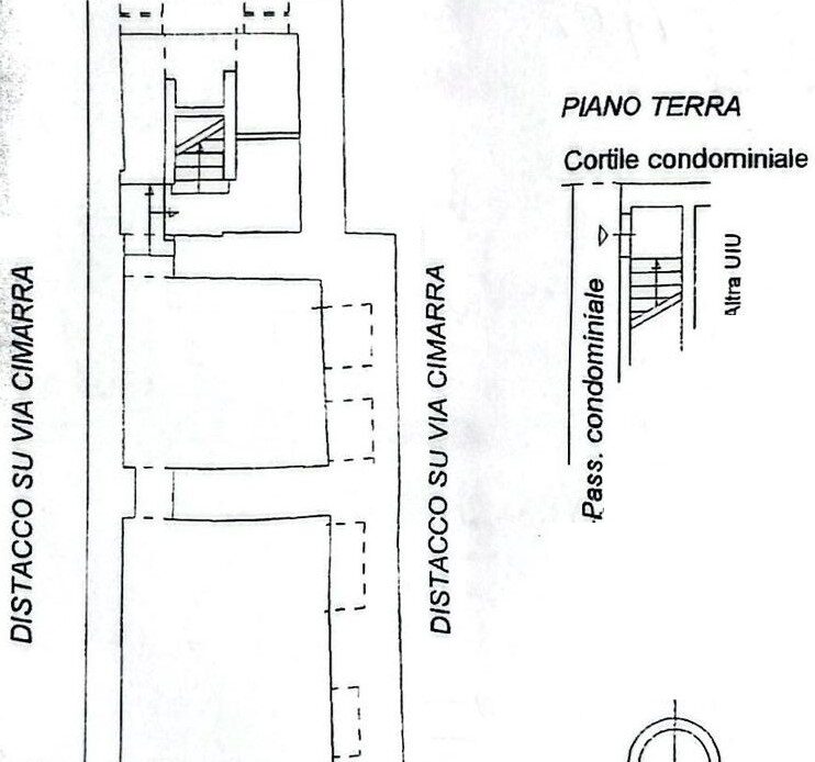 Galleria immagini